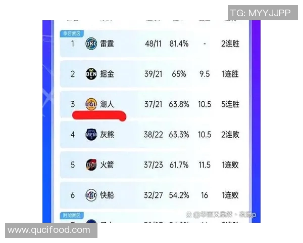 2017年NBA季后赛马刺对阵灰熊第四场精彩回顾与赛后分析