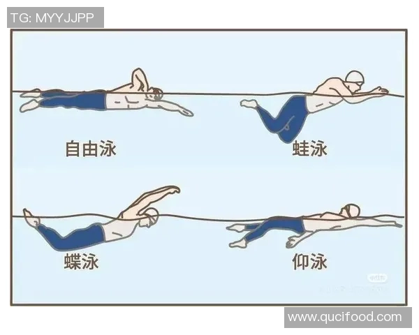 仰泳技巧全解析：从基础动作到提高速度的训练方法