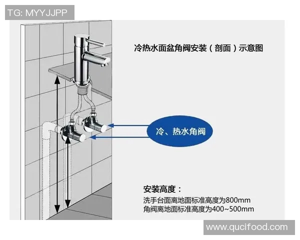 水管阀门安装与维护技巧解析提高家庭水管系统安全与效率
