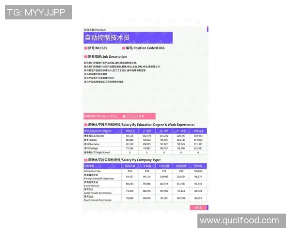 深入探讨TES战队技术表现的数据分析与发展趋势
