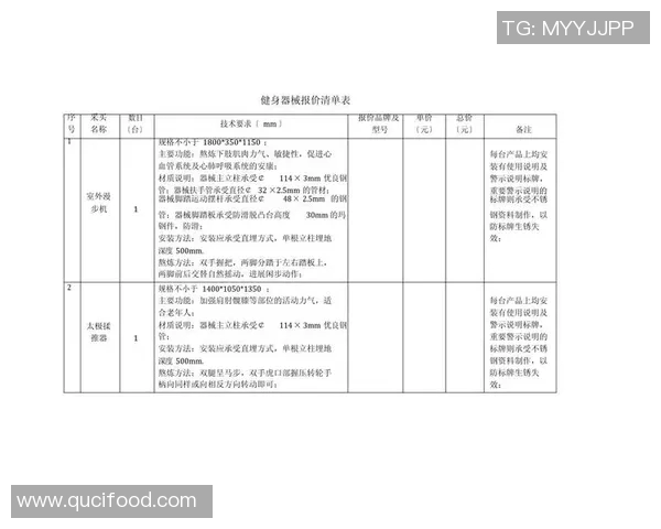 智能健身器材配件选购清单与兼容性建议
