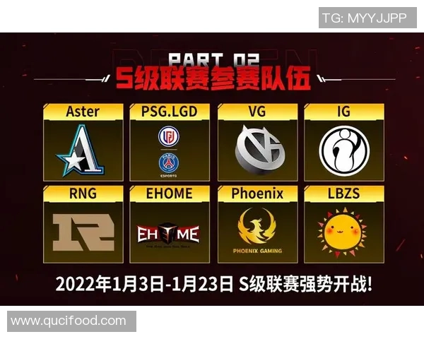 DOTA2意识排名新突破RNG战队表现令人瞩目创新高