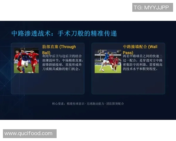 上海网球队区域防守体系的战术解析与实战应用探讨