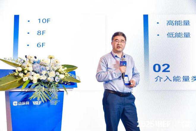 光学仪器千亿级医械市场的保存线VBEF】(图8)