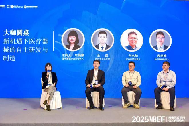 光学仪器千亿级医械市场的保存线VBEF】(图13)