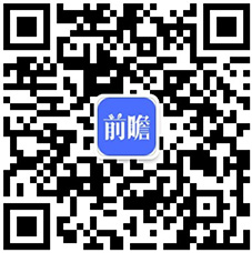 开云KAIYUN预感2023：2023年中国眼科光学仪器行业市场范围、合作格式及(图12)